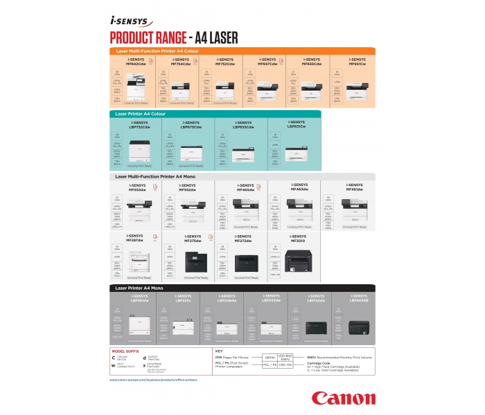 Drukarka laserowa Canon MF3010 Urządzenie wielofunkcyjne 3w1 Skaner + Toner