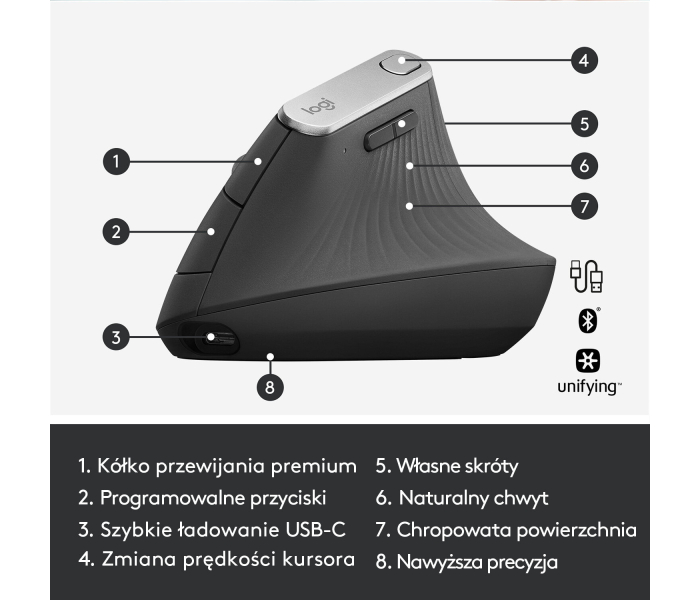 Logitech MX Vertical Optical Black 910-005448 – ergonomiczna mysz bezprzewodowa 4000 DPI Unifying Bluetooth
