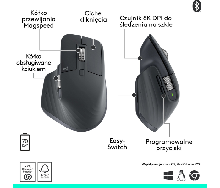 Mysz Bezprzewodowa Logitech MX Master 3S Graphite Cicha 8000DPI Bluetooth
