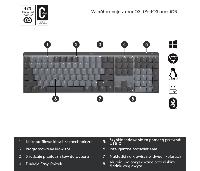 Klawiatura Mechaniczna Logitech MX Mechanical Tactile Cicha Bluetooth