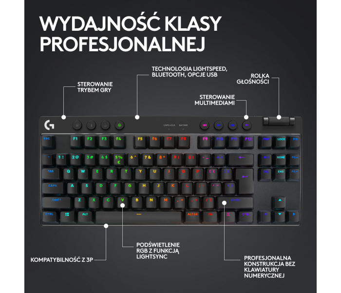 Logitech PRO X TKL LIGHTSPEED GX Brown 920-012136 – bezprzewodowa klawiatura gamingowa TKL RGB, LIGHTSPEED, Bluetooth, QWERTY