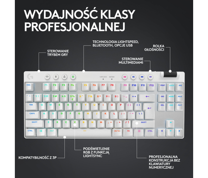 Logitech PRO X TKL LIGHTSPEED GX Brown White 920-012148 – bezprzewodowa klawiatura gamingowa TKL RGB, LIGHTSPEED, Bluetooth, QWERTY