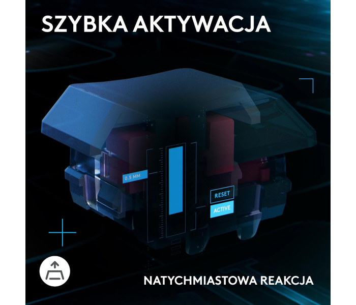 Logitech G515 TKL Rapid GL Linear 920-013861 – analogowa klawiatura gamingowa TKL 8 kHz RGB