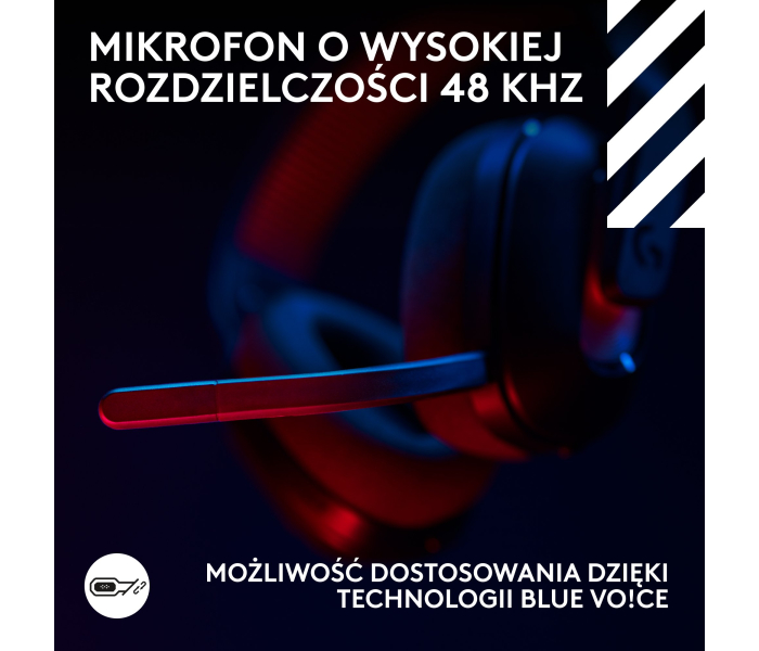Logitech Astro A20 X Czarne 939-002247 – bezprzewodowy zestaw słuchawkowy do gier PLAYSYNC
