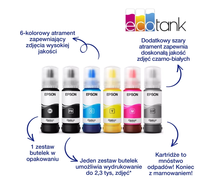 Drukarka Epson EcoTank L8160 A4 urządzenie wielofunkcyjne foto Wi-Fi 6-kolo