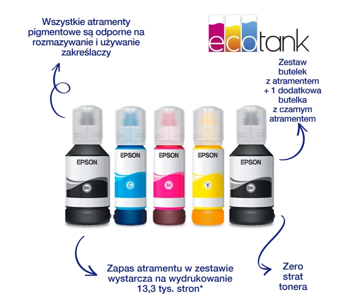 Drukarka wielofunkcyjna Epson EcoTank L6499 A4 4w1 ADF PCL PS Wi-Fi Etherne
