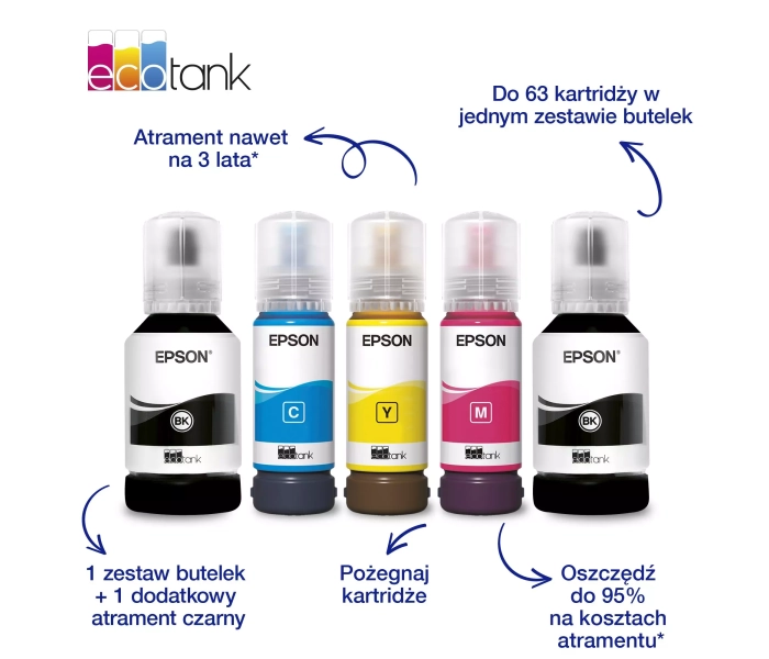 Drukarka Epson EcoTank L6360 MFP ITS A4 Wi-Fi LAN kolorowe urządzenie