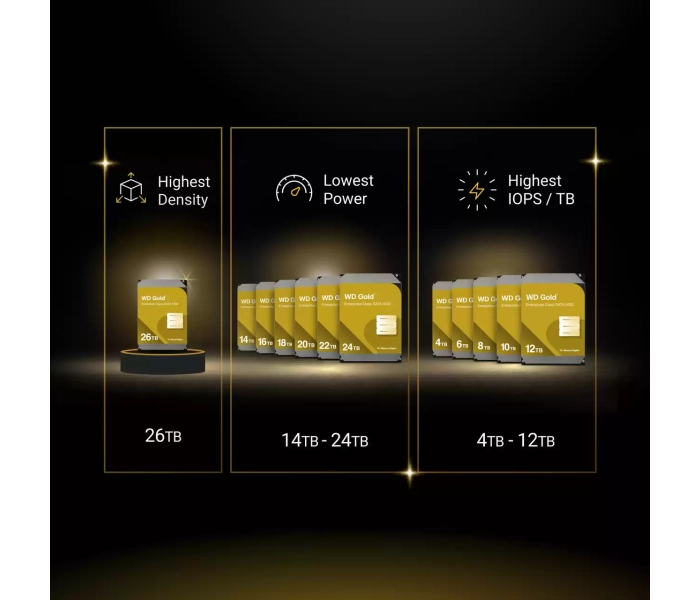 Western Digital Gold Enterprise 14TB 3,5