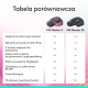Mysz Bezprzewodowa Logitech MX Master 3S Graphite Cicha 8000DPI Bluetooth