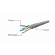 Adaptery PoE Gembird PP12-POE-0.15M-W UTP 15 cm białe 2 szt.